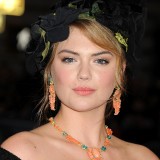 Kate-Upton-Charles-James-Beyond-Fashion-Vettri.Net-001